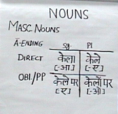 Detailed image of board